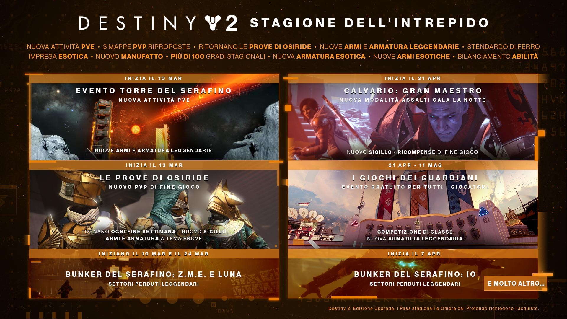 Le caratteristiche della Stagione dell'Intrepido in Destiny 2