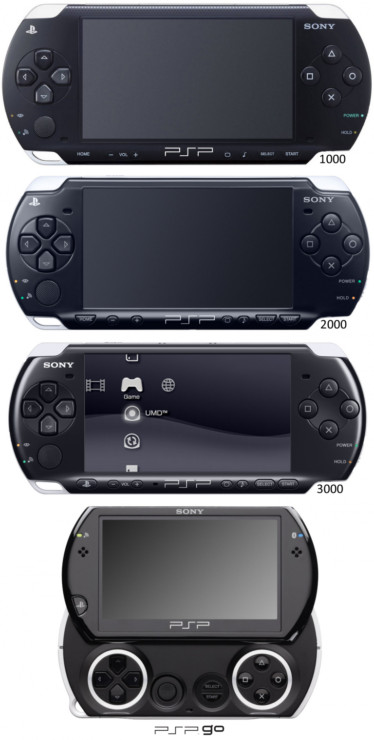 10 perle nascoste per PSP