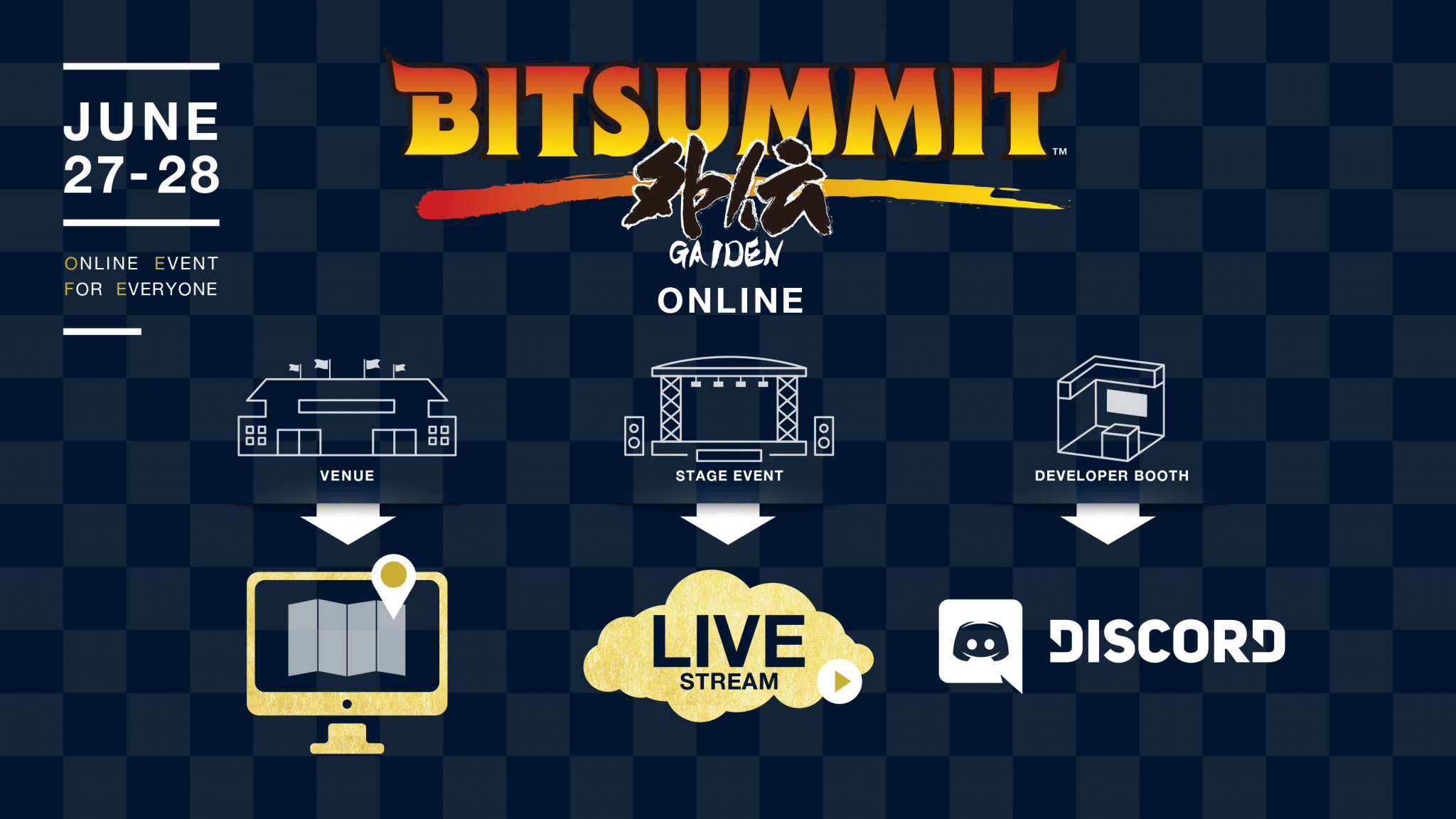 Bitsummit Gaiden