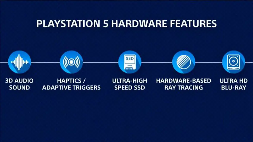 playstation5 features