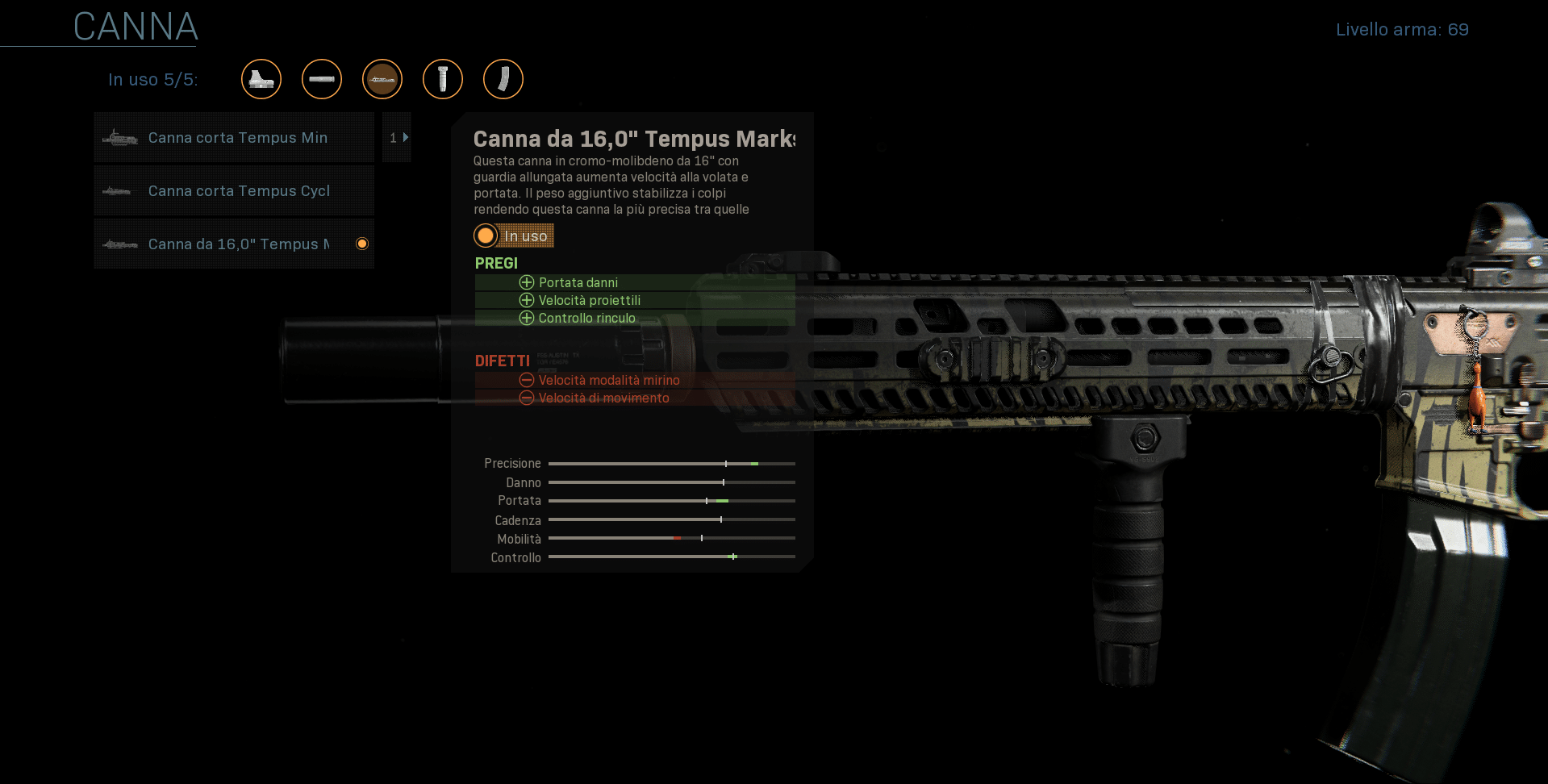 COD Warzone, guida al miglior setup per M13