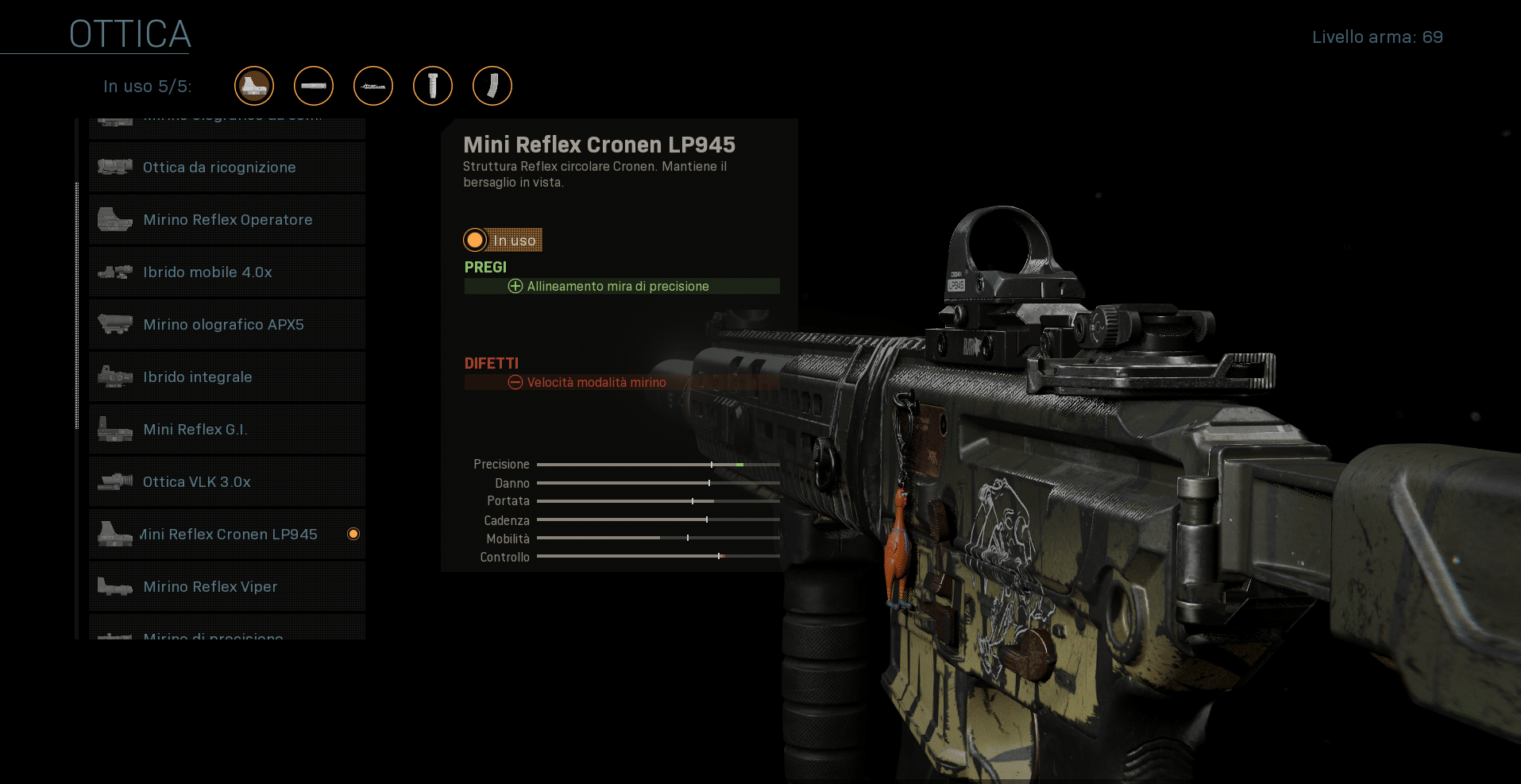 COD Warzone, guida al miglior setup per M13