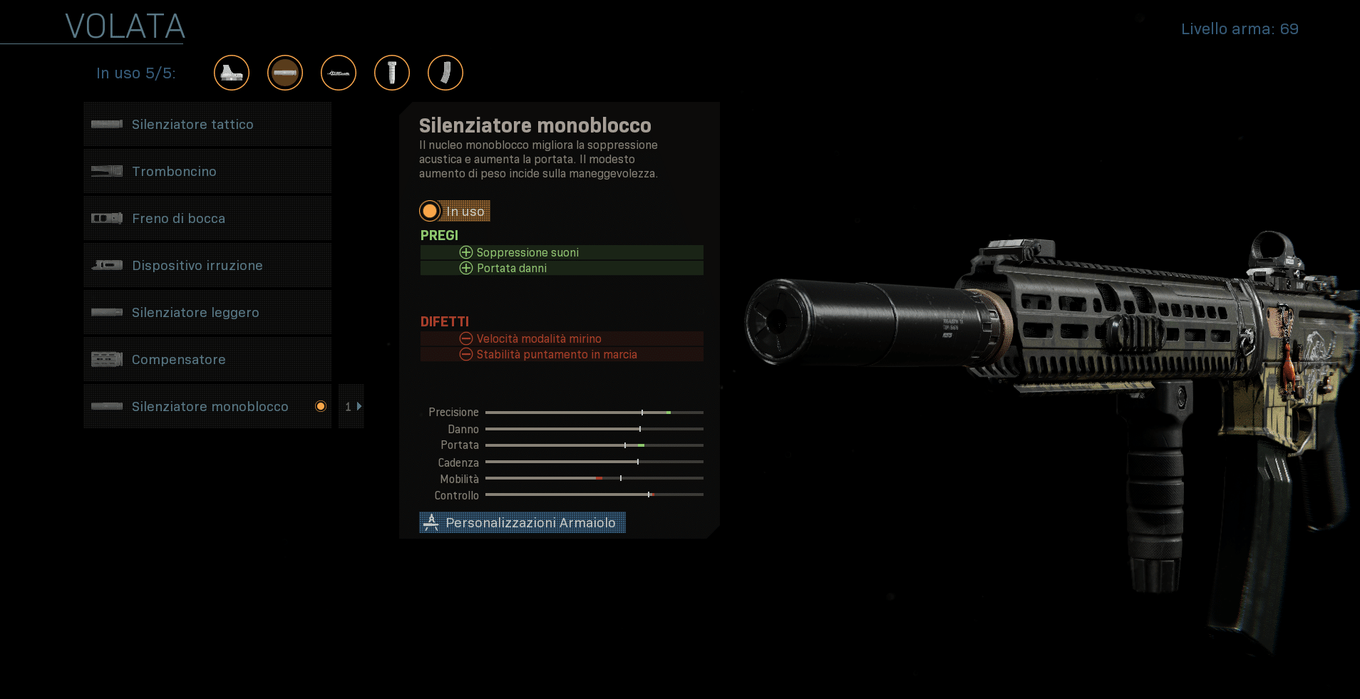 COD Warzone, guida al miglior setup per M13