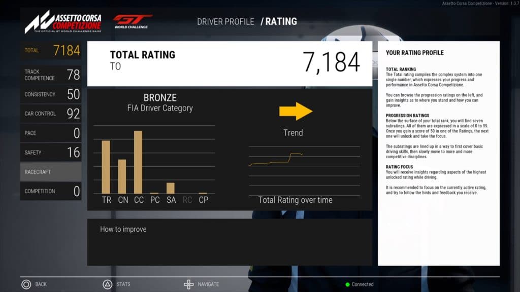Assetto Corsa Competizione è in arrivo. Rilasciate le FAQ per gli utenti console