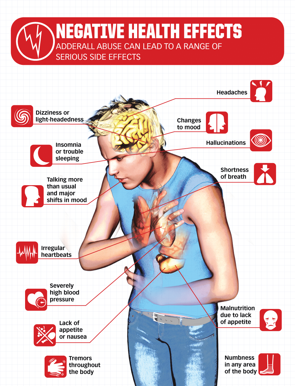 adderall effetti