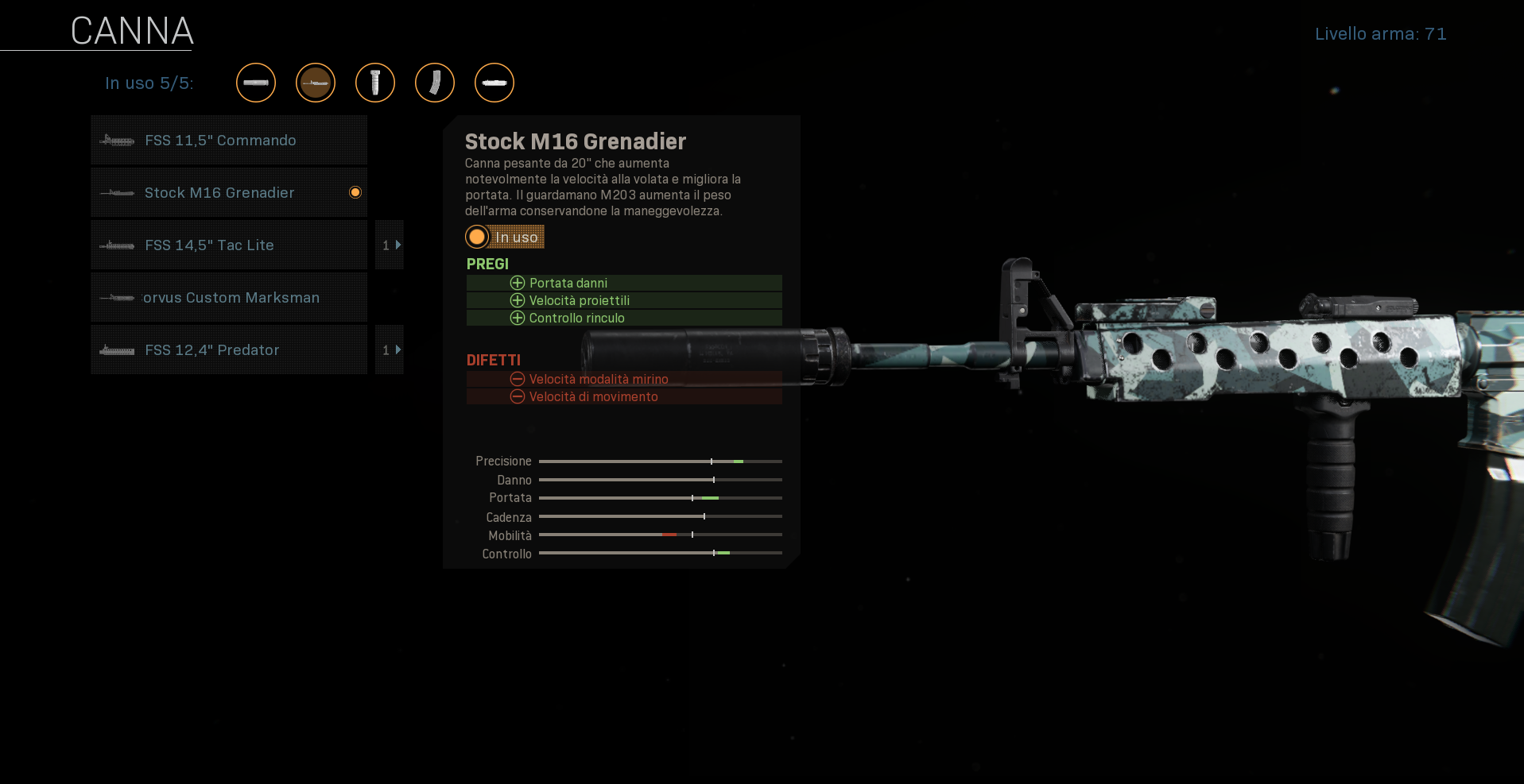 COD Warzone, guida al miglior setup per M4A1