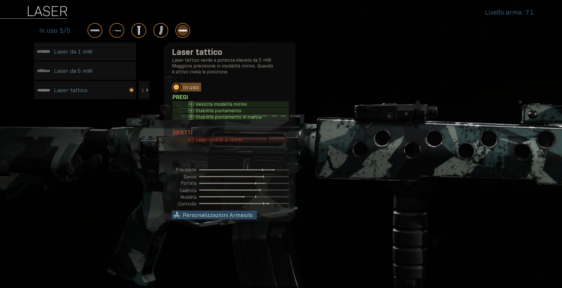 COD Warzone, guida al miglior setup per M4A1