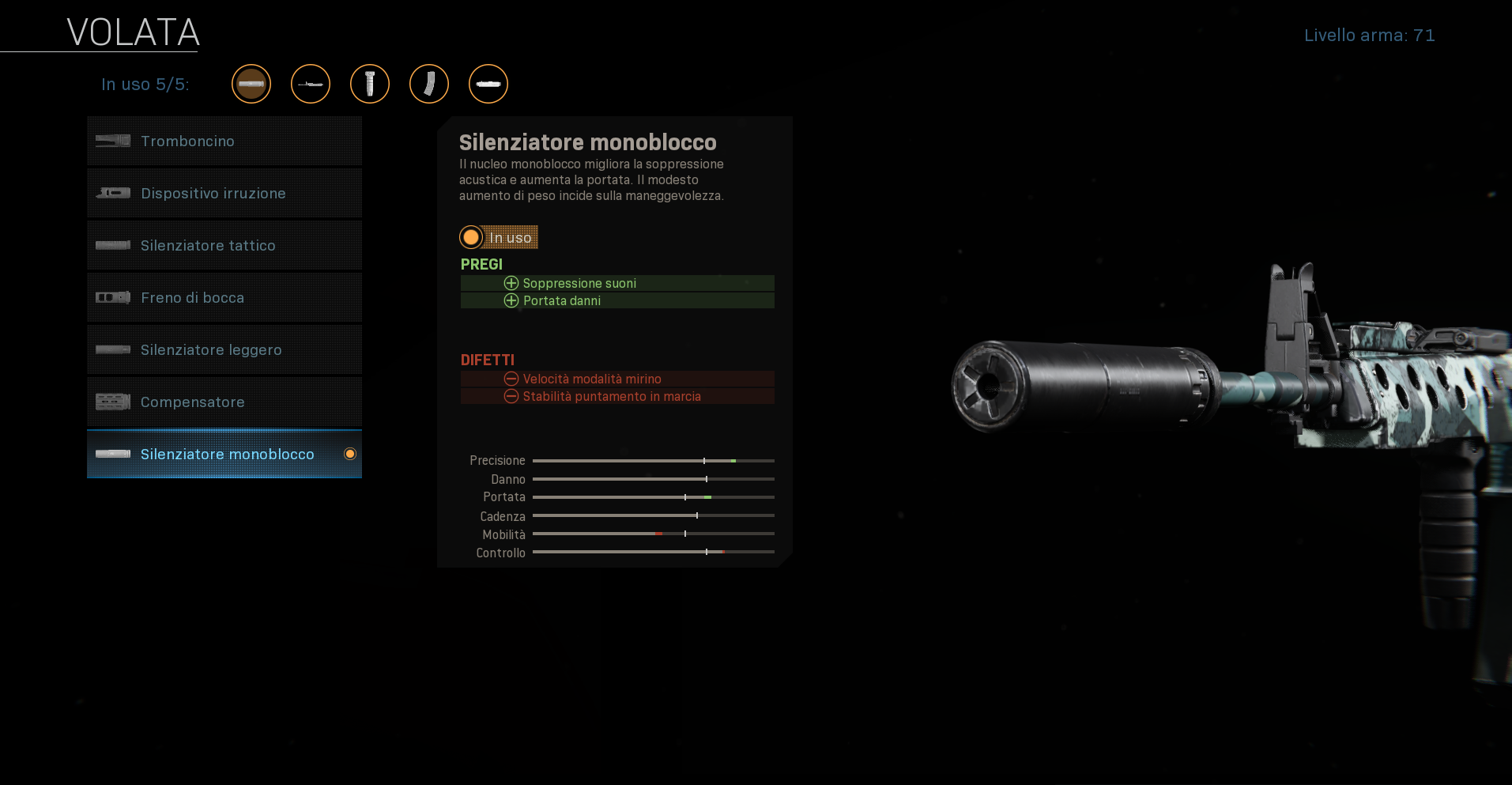 COD Warzone, guida al miglior setup per M4A1