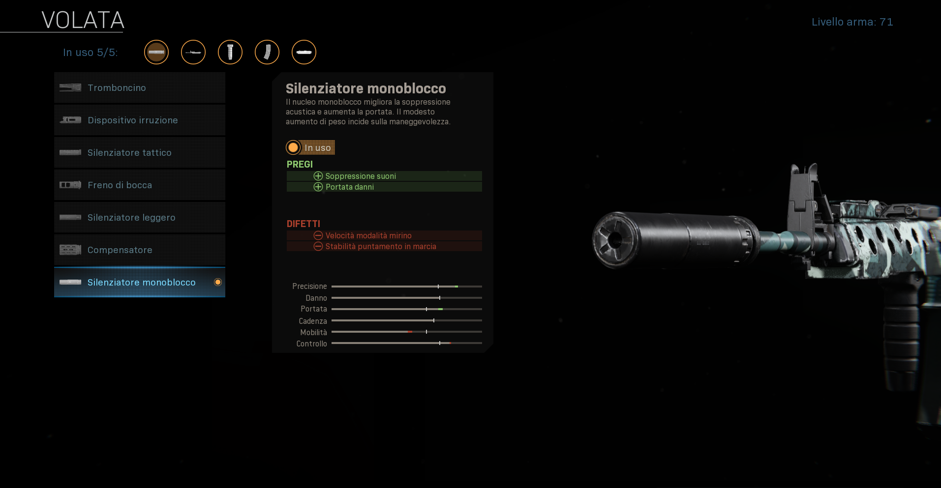 COD Warzone, guida al miglior setup per M4A1 2