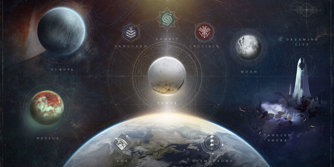 destiny 2 stagione 12 mappa