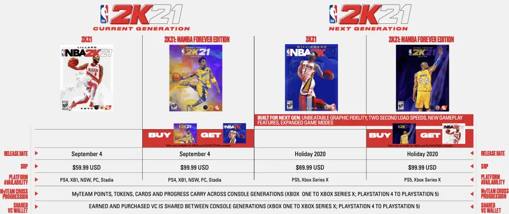 NBA 2K21