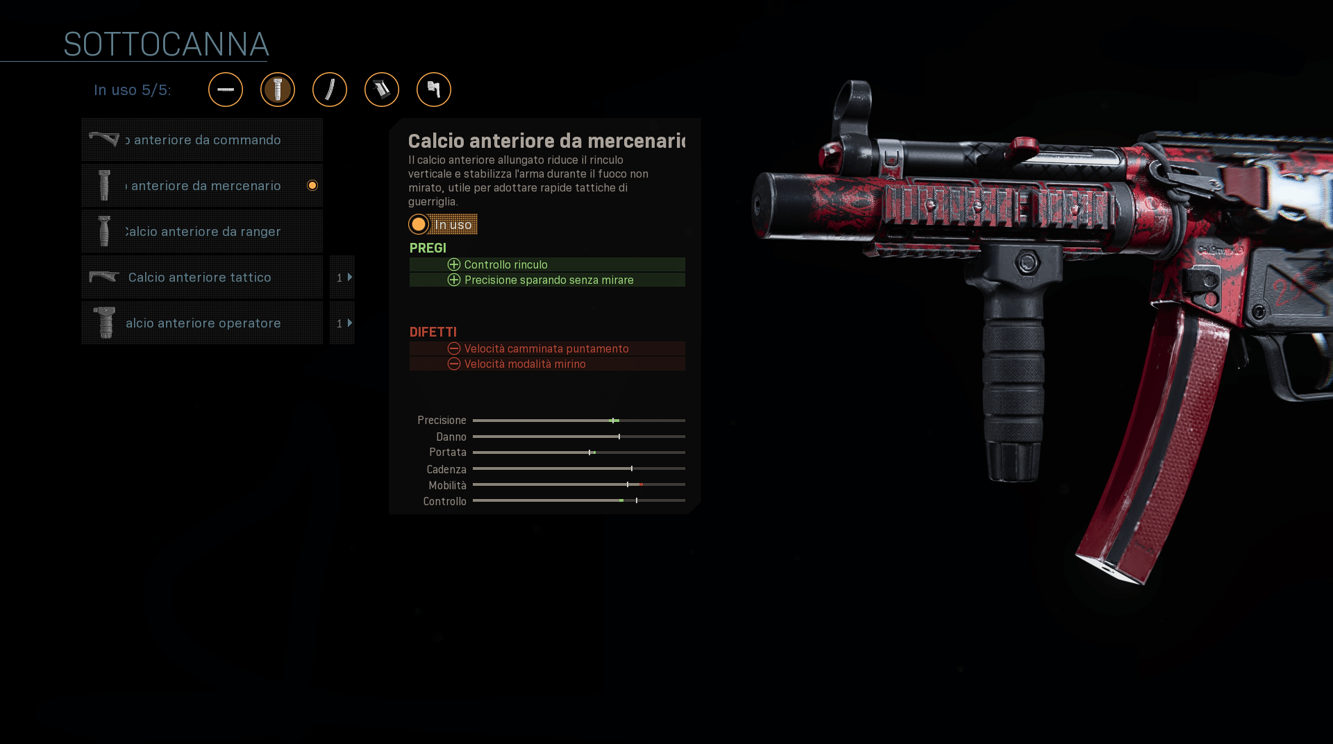 COD Warzone, guida al miglior setup per MP5