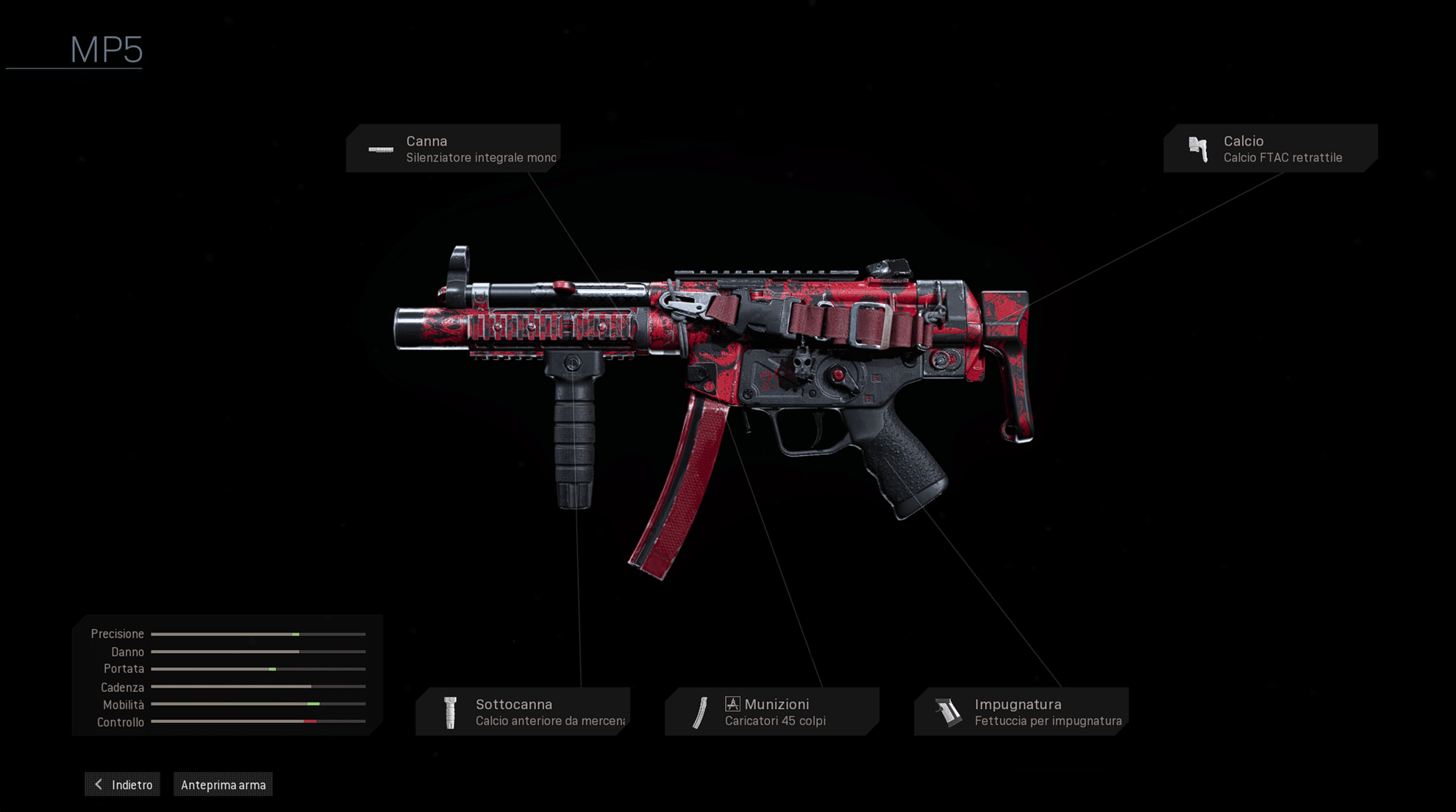 MP5 setup warzone