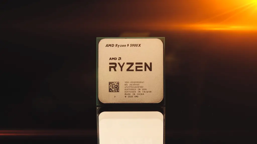 AMD Ryzen 5000