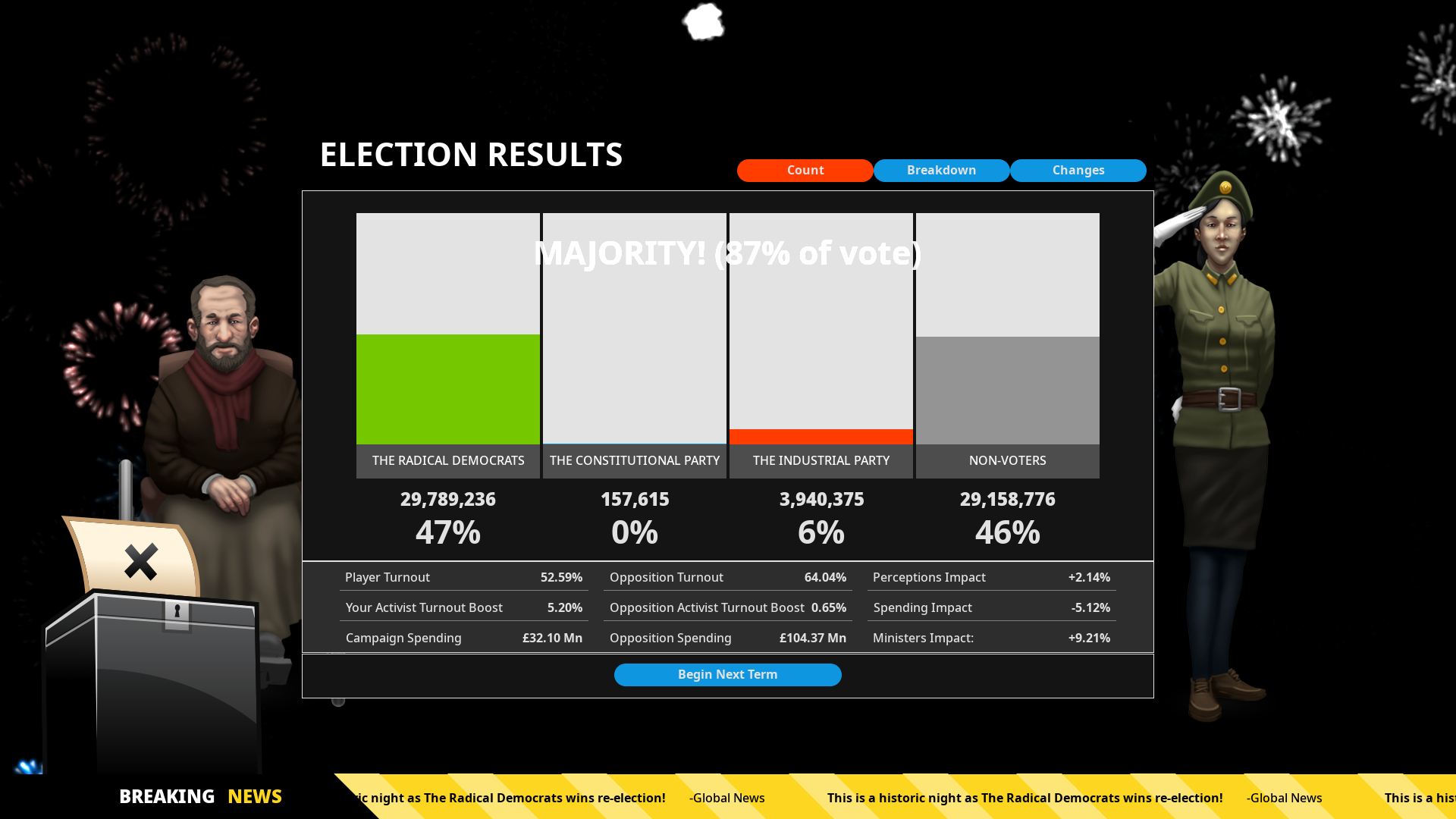 Democracy 4