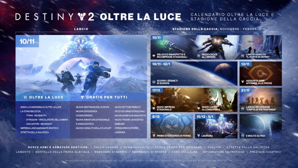 Destiny 2 oltre la luce: ecco la patch note Destiny 2 oltre la luce