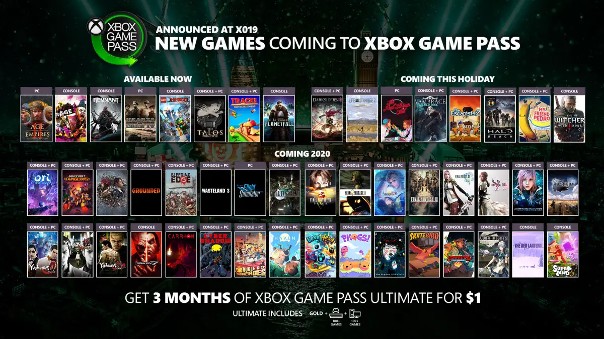 Xbox Game Pass