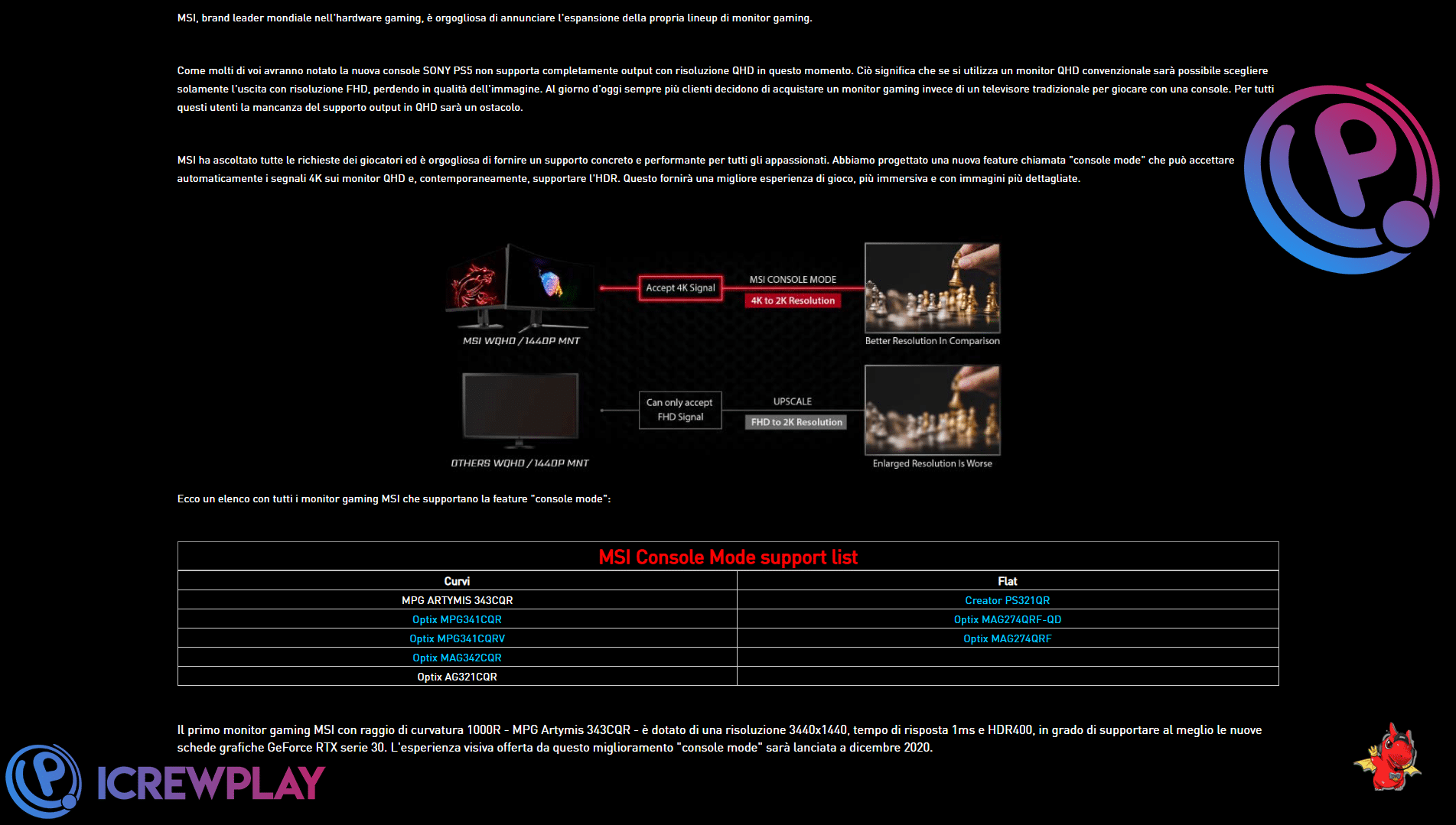 Monitor per Playstation 5 ed Xbox Series X/S