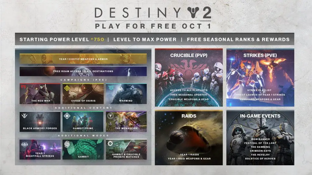 destiny 2 free to play