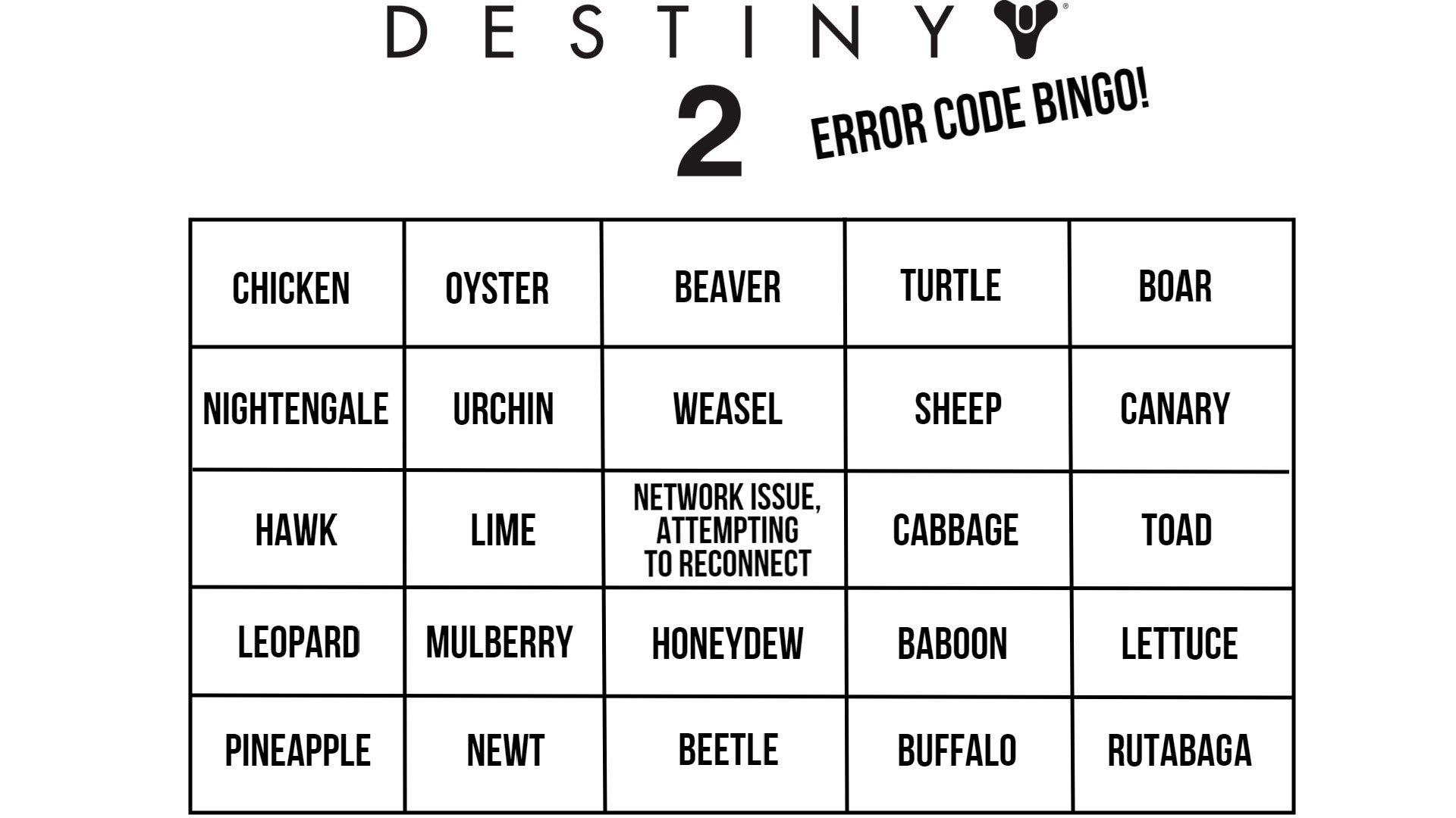 destiny 2 errori