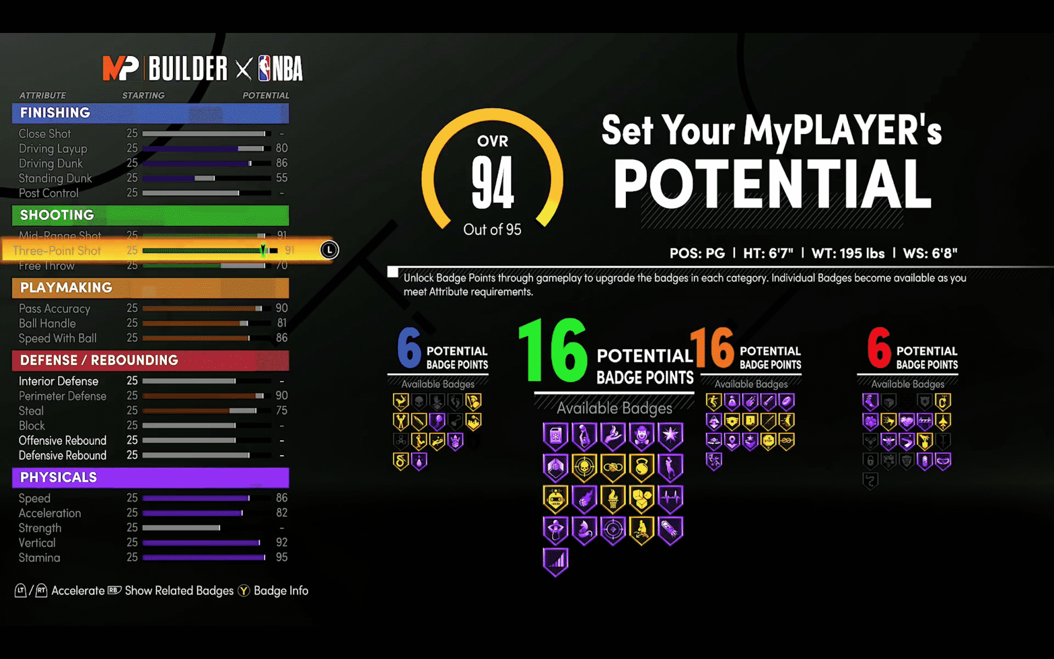 statistiche nba 2k21