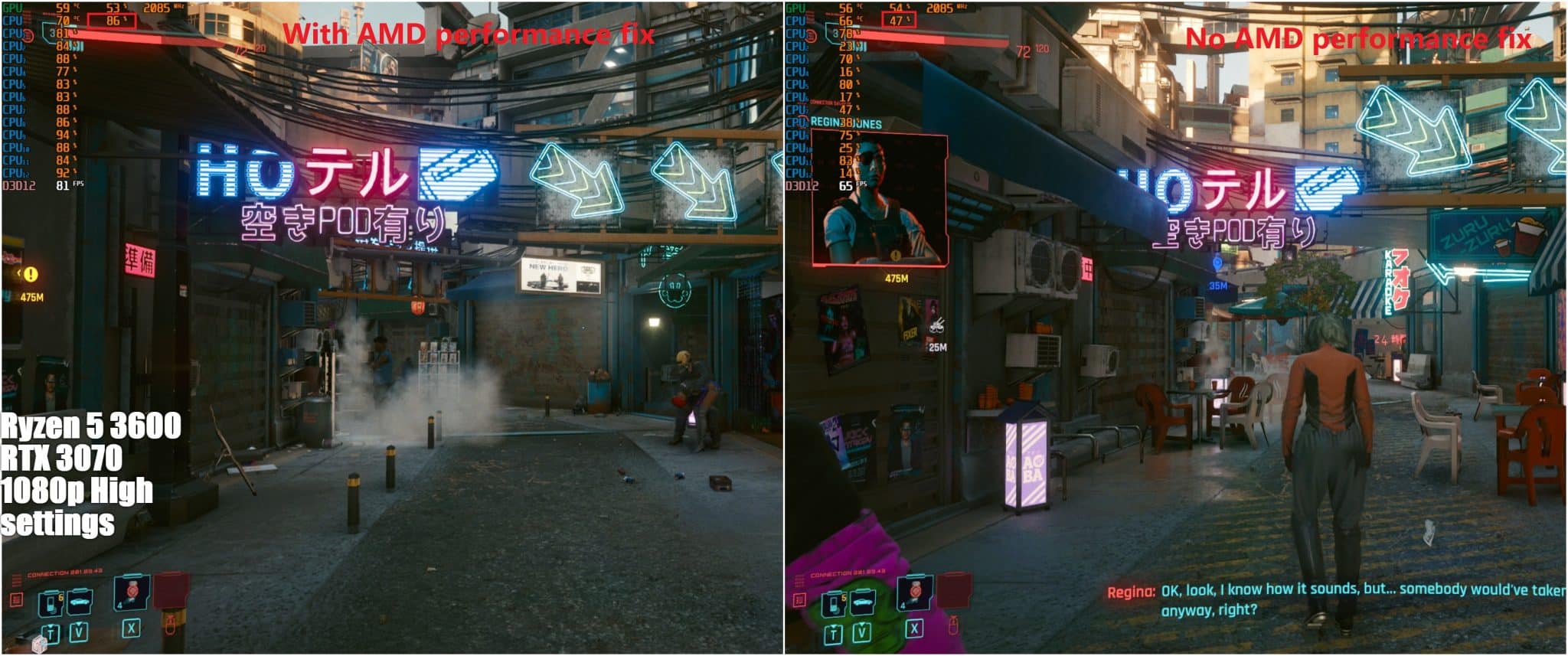 cyberpunk 2077 mod performance amd