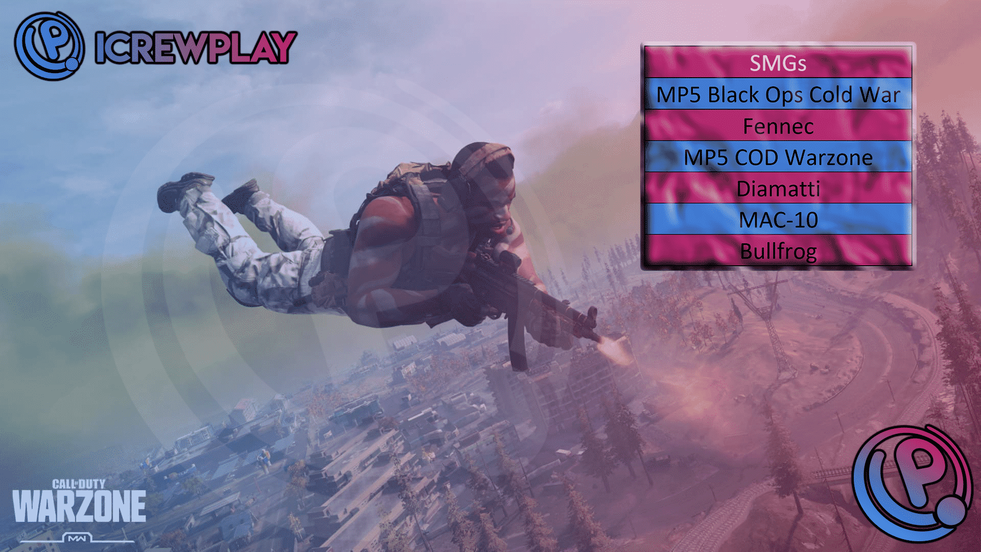 COD Warzone, le migliori mitragliette del Battle Royale