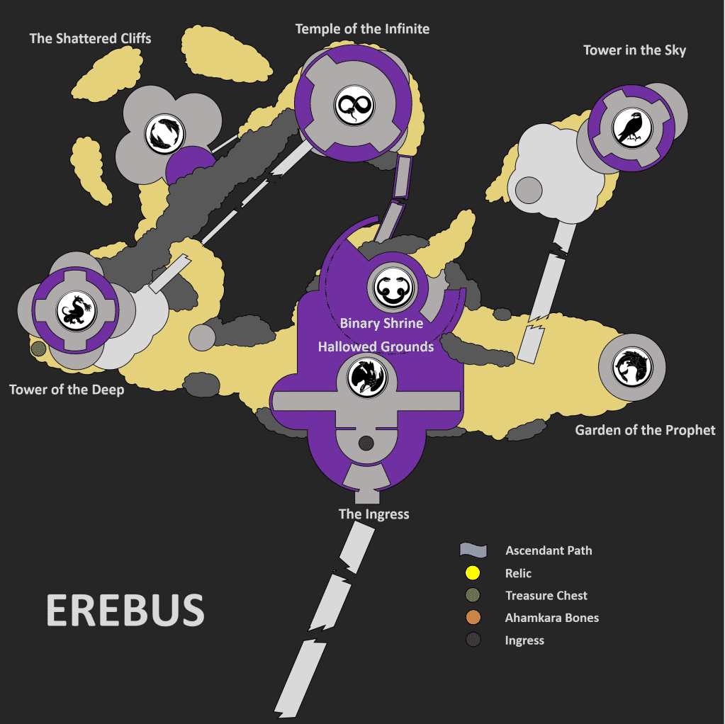 destiny 2 guida trono infranto erebus