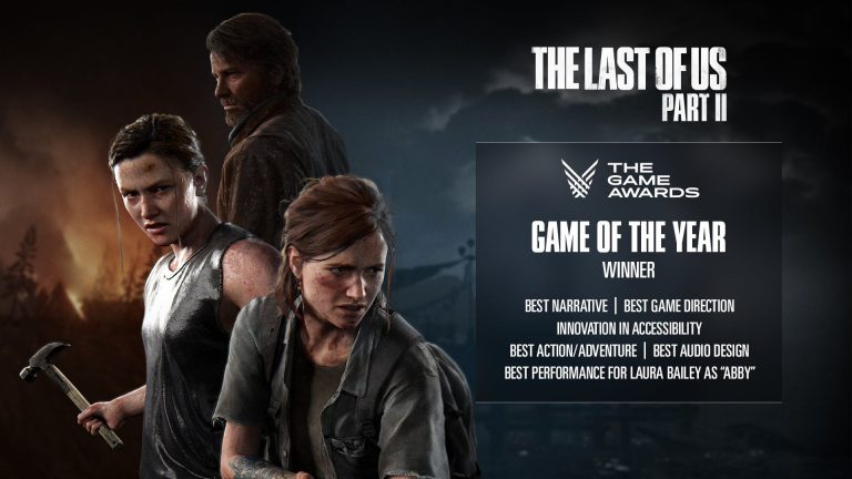 The last of us parte ii è il titolo più premiato di sempre!