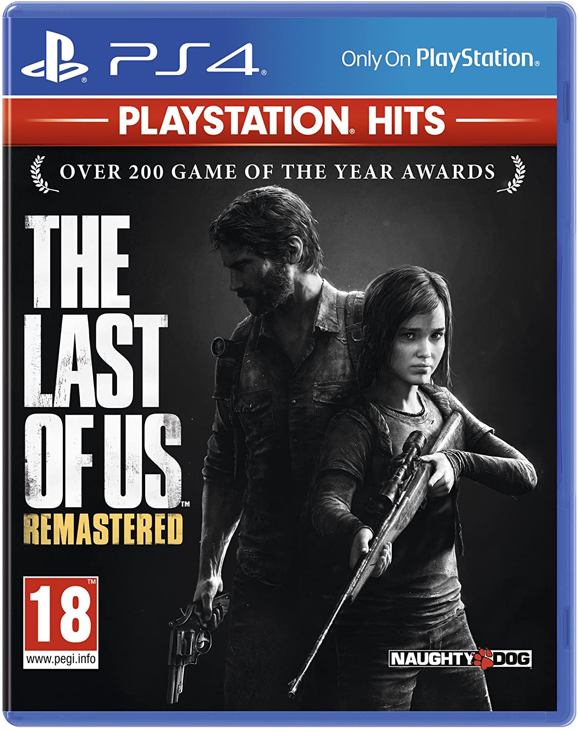 the last of us remastered