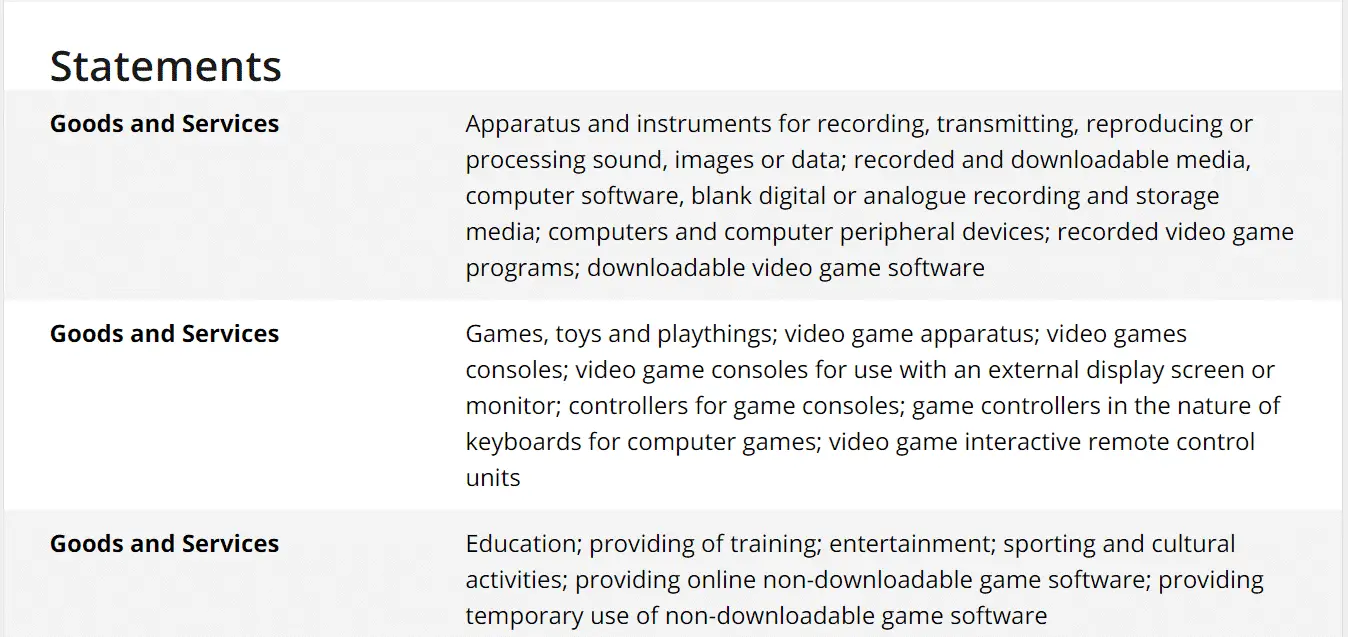Microsoft ha avviato le pratiche per registrare un nuovo marchio Xbox!