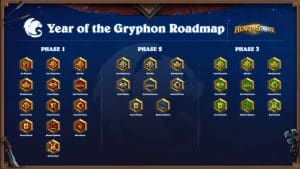 Roadmap dell'Anno del Grifone, il sesto anno zodiacale di Hearthstone