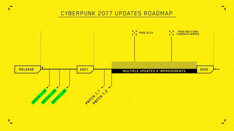 Cyberpunk 2077, arrivano frecciatine anche da Jim Ryan