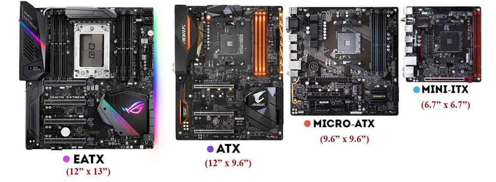Guida alle build per PC: quali sono le componenti e cosa consiglio?