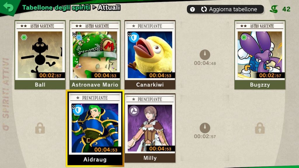 Super smash bros. Ultimate, guida veloce agli spiriti di classe leggenda