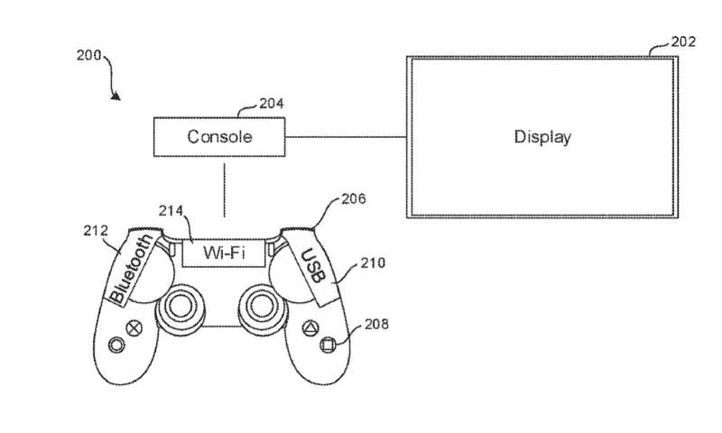 DualSense Pro in arrivo?
