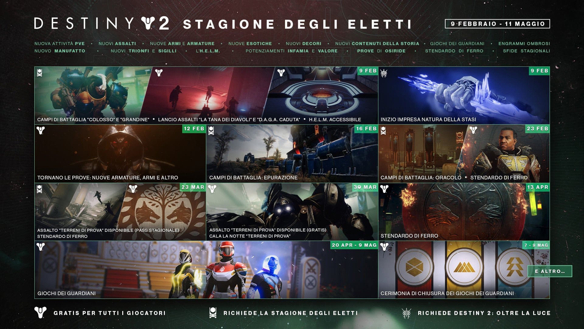 destiny 2 roadmap stagione 13