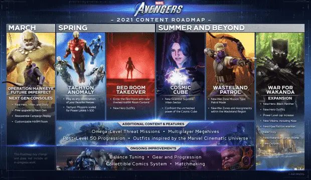 Marvel's Avengers: Crystal Dynamics vuole rimediare a tutti gli errori commessi 1