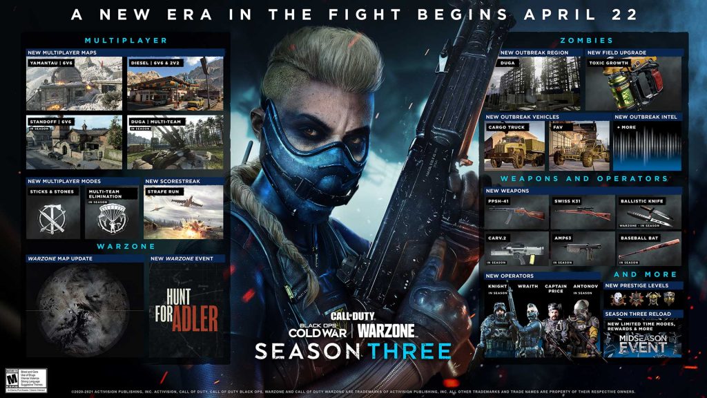 Cod warzone