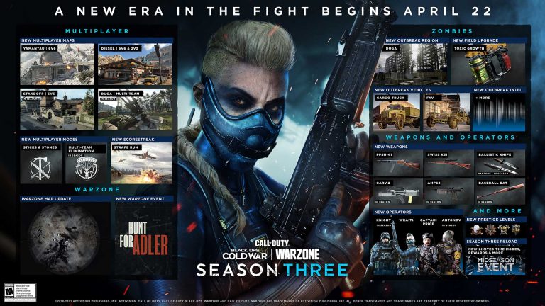 Cod warzone, le nostre prime impressioni sulla season 3