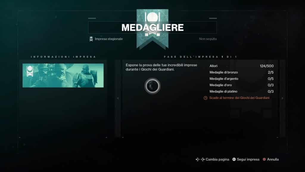 Destiny 2: facciamo il punto sui Giochi dei Guardiani 2021