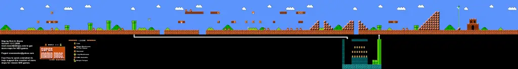 Old But Gold #111 – Super Mario Bros.