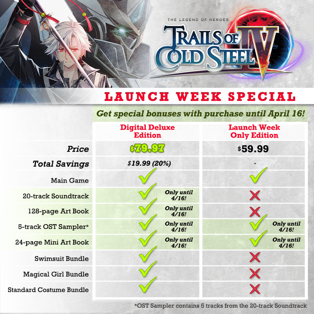 The Legend of Heroes Trails of Cold Steel IV launch week edition