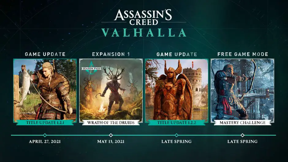 Ubisoft rivela la roadmap di Assassin's Creed Valhalla