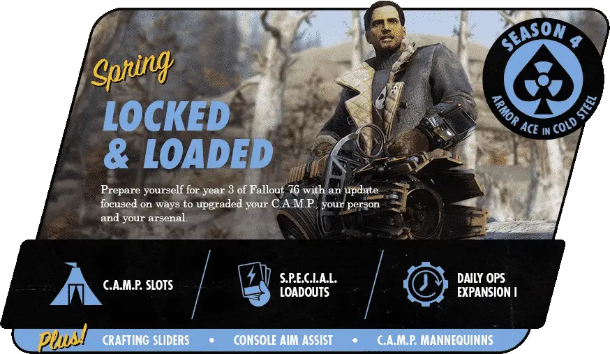 fallout 76