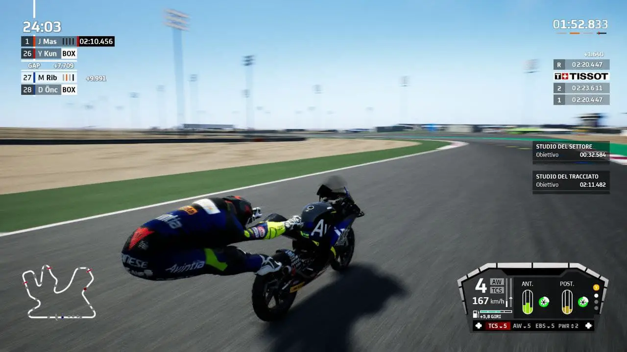 motogp 21