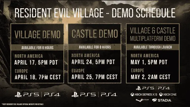 Resident Evil Village: utenti poco soddisfatti dai sensori di movimento introdotti per PlayStation 5