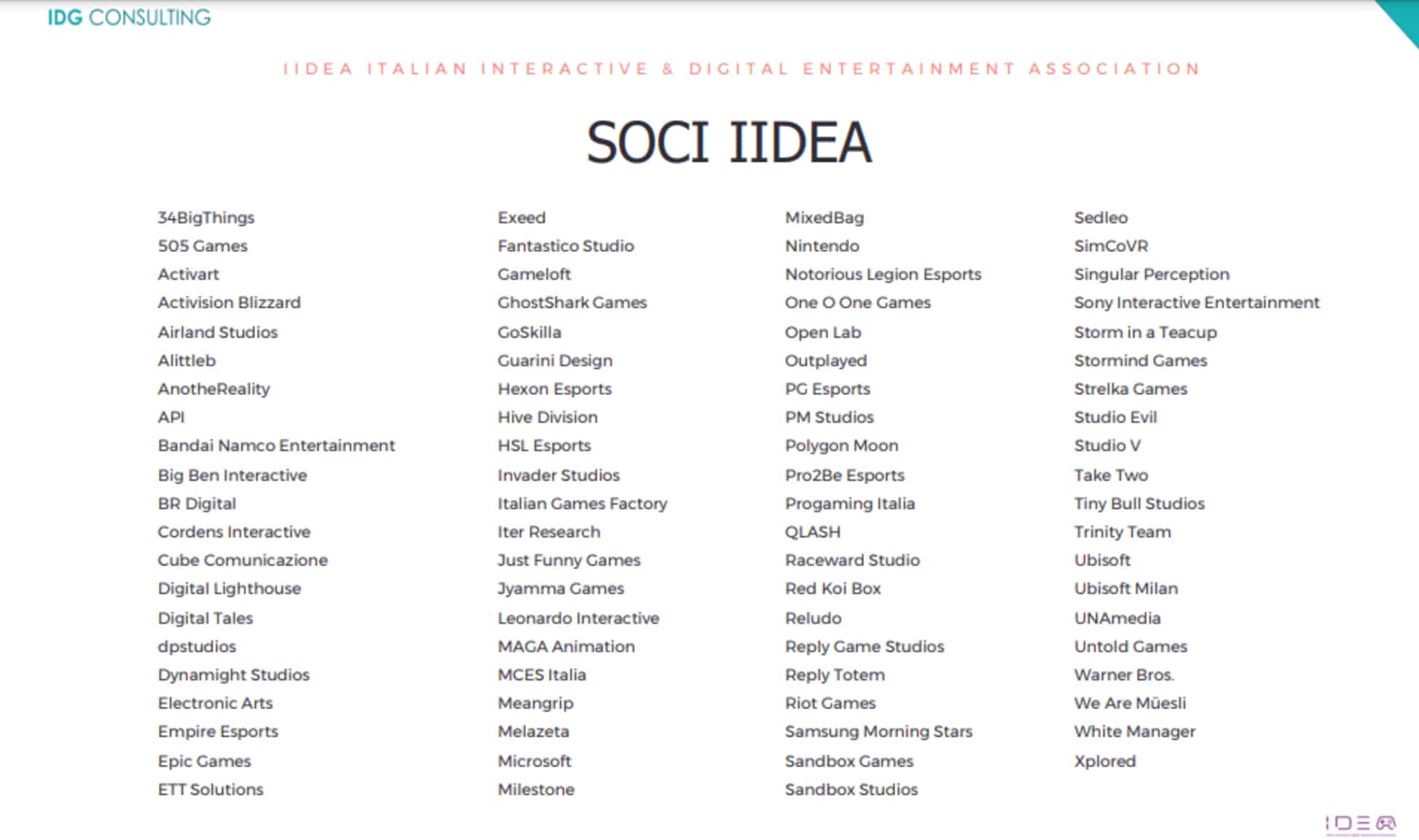 IIDEA soci