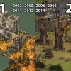 Giochi di strategia #12 - stronghold crusader