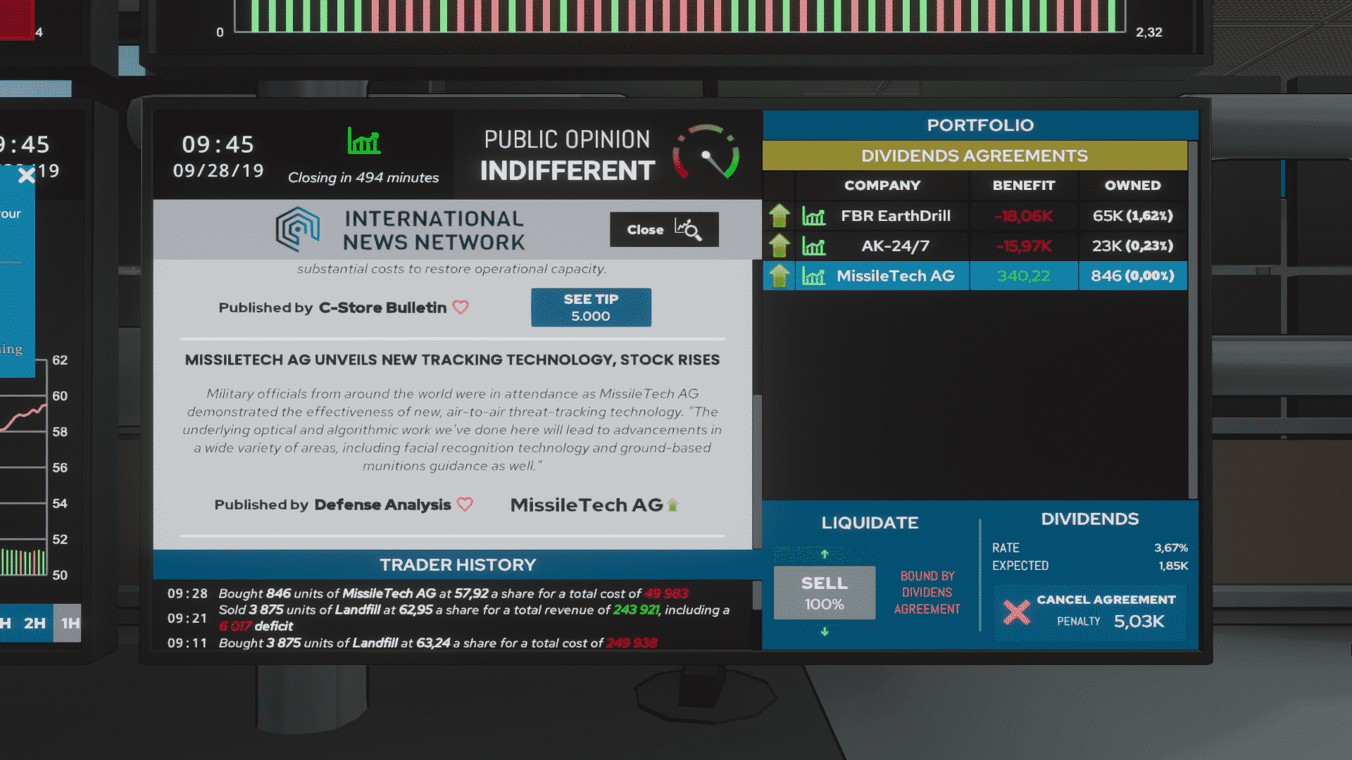 The Invisible Hand - Pronto a tuffarti nel trading?